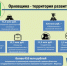 Нажмите для предварительного просмотра изображения - Газета Мценский край