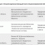 Мценская детская библиотека стала победителем Всероссийского конкурса «Золотая полка -2021» - Газета Мценский край