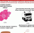 Экологическая ситуация в оценках россиян - Администрация района