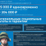 Есть такая работа - Родину защищать! - Газета Мценский край