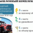 В 2024 году на развитие орловского села направлено около 50 млн рублей, а на поддержку аграриев – 1,2 млрд рублей - Газета Мценский край