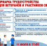 В Орле проведут ярмарку трудоустройства для ветеранов и участников СВО - Газета Мценский край
