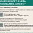 Что делать, если с Вашего банковского счета похищены деньги? - Администрация района