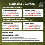 Продолжается набор в мобилизационный резерв «БАРС-Орёл»